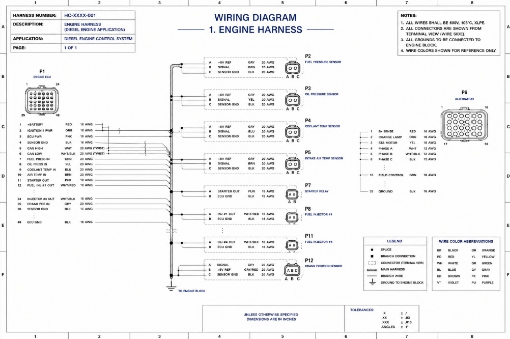 Control panel and switchgear wiring packages example